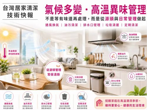 氣候多變、高溫潮濕 - 居家異味不該等聞到了才處理,而要建立日常管理方法